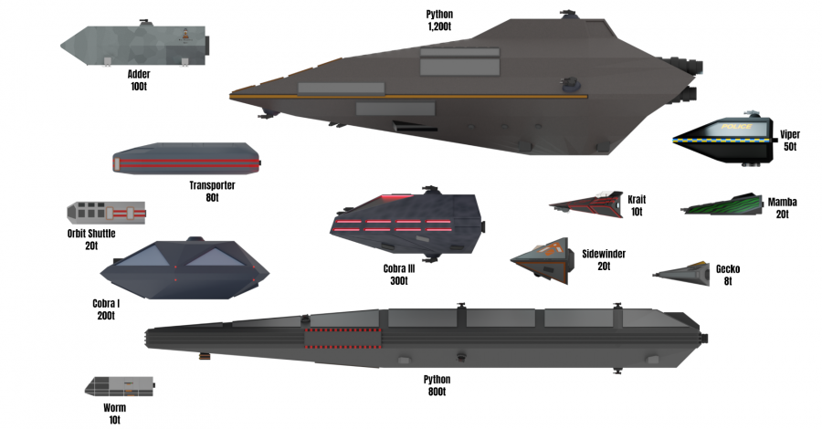 all-ships-scaled.1688910734.png